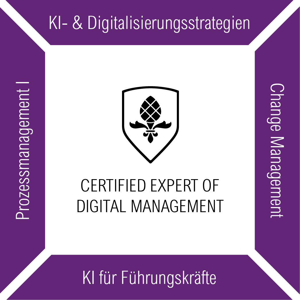 Certified_Expert_Digital_Management_Modulgrafik_schwarz_2 Berlin, Hamburg, Köln, München, Frankfurt, Stuttgart, Certified Expert of Digital Management